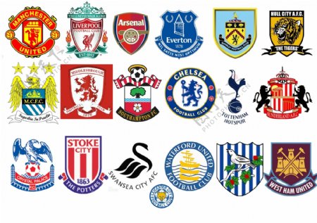 的技能要求 的技能要求